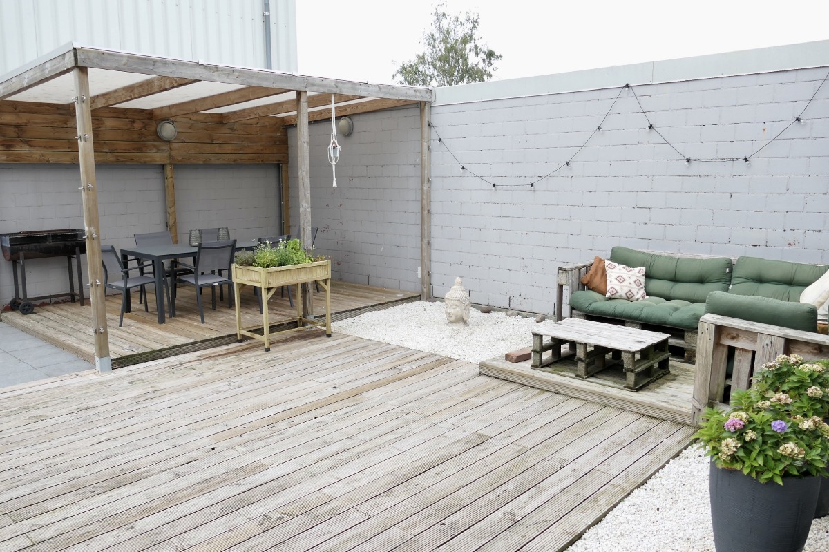 :Woningtype te :Stad