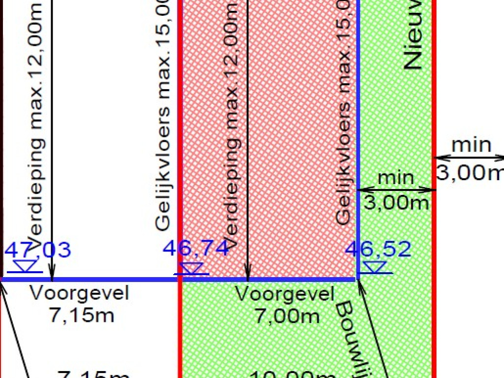 Ramerstraat - LOT 2 + 5 - - 1760