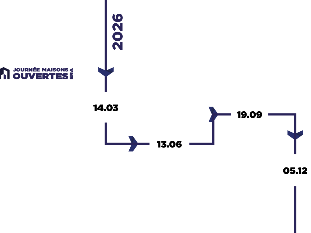 Tijdlijn_OHD_2026_FR