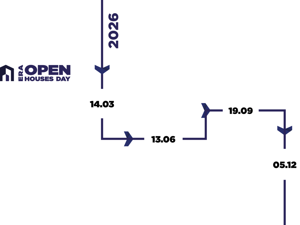 Tijdlijn_2026_OHD_ENG