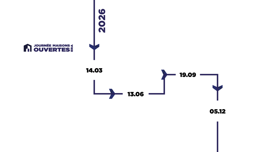 Tijdlijn_OHD_2026_FR