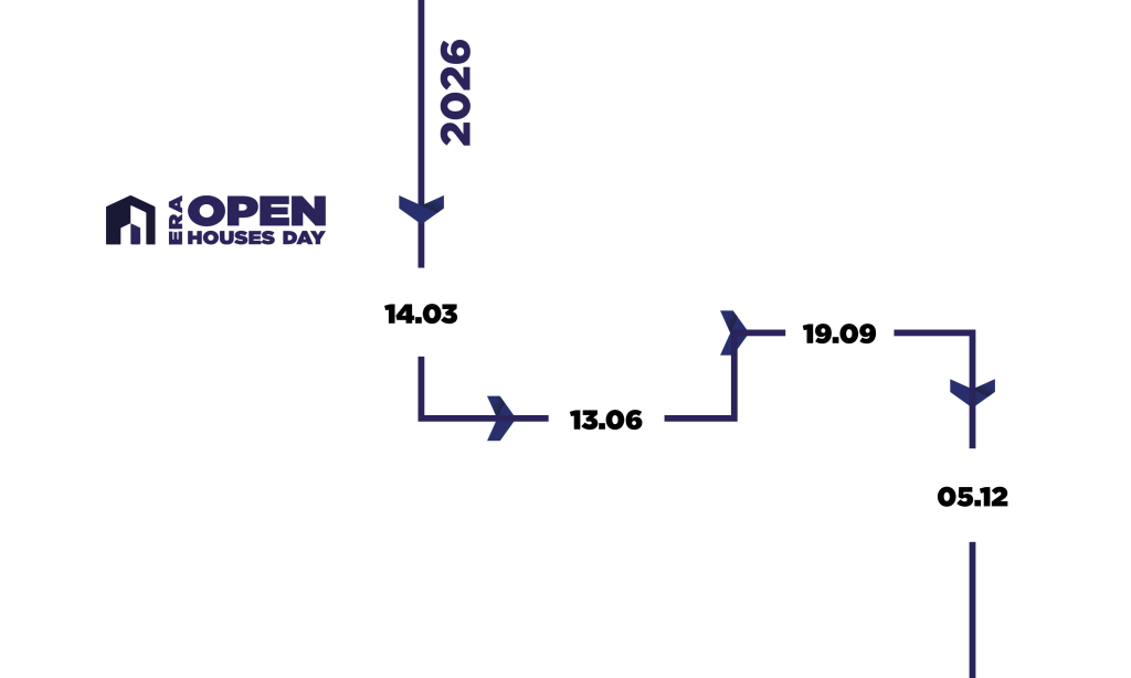Tijdlijn_2026_OHD_ENG